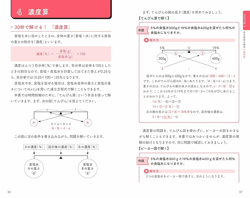 センター対策　直前対策 51B8dKGk4VL._AC_SY200_QL15_.jpg